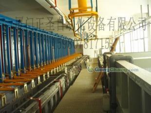 供應正圣專業生產廈門烘烤設備/廈門烤漆設備/廈門烤箱/廈門烤爐_家居家具_世界工廠網中國產品信息庫